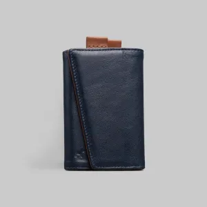 Speed Wallet