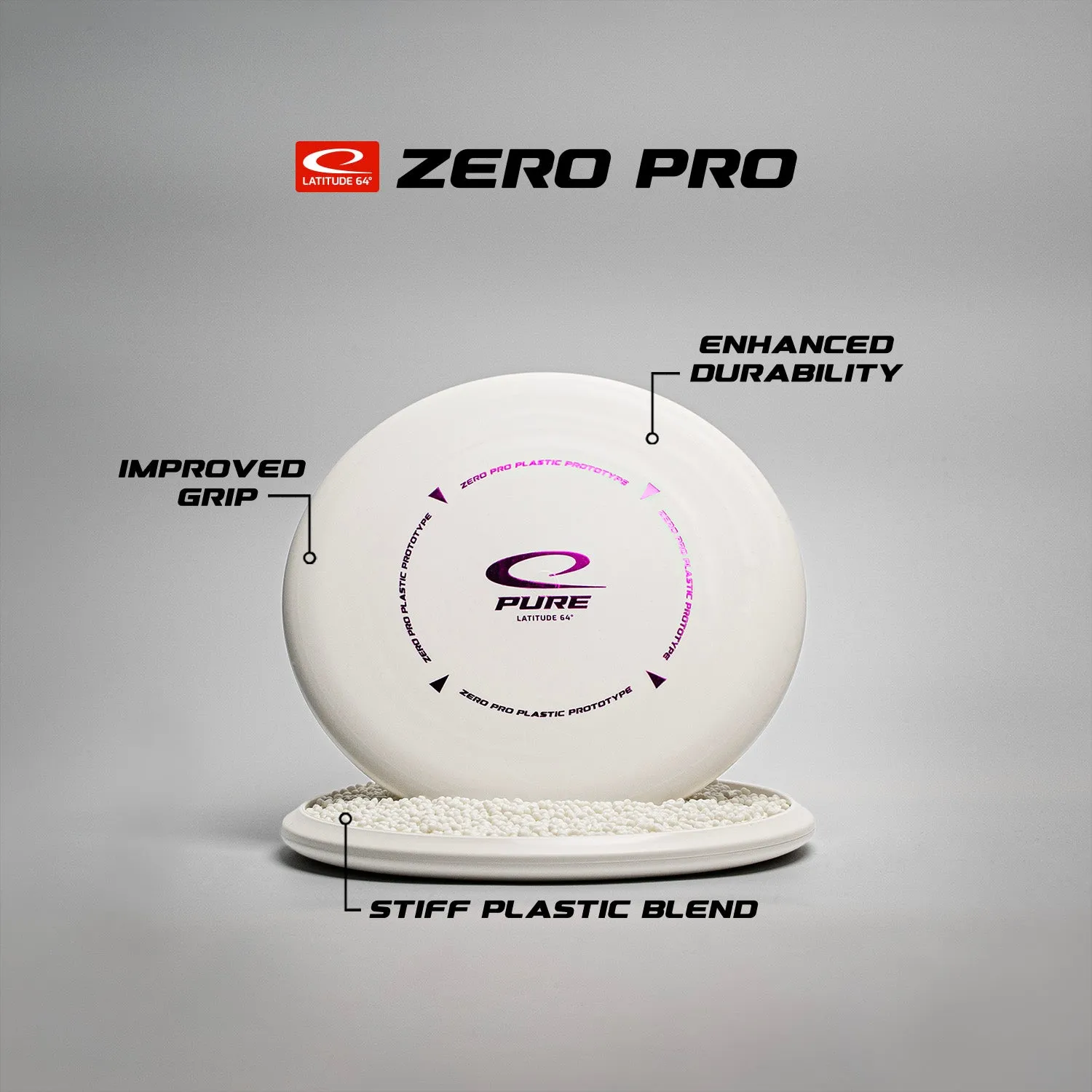 Zero Pro Prototype Fuse